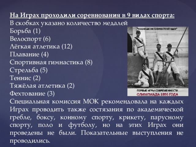 На Играх проходили соревнования в 9 видах спорта: В скобках указано количество медалей Борьба (1) Велоспорт (6) Лёгкая атлетика (12) Плавание (4) Спортивная гимнастика (8) Стрельба (5) Теннис (2) Тяжёлая атлетика (2) Фехтование (3) Специальная комиссия МОК рекомендовала на каждых Играх проводить также состязания по академической гребле, боксу, конному спорту, крикету, парусному спорту, поло и футболу, но на этих Играх они проведены не были. Показательные выступления не проводились. 