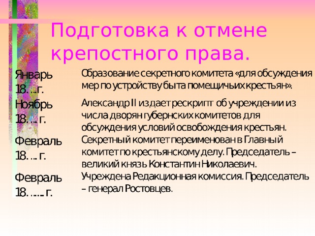 Подготовка к отмене крепостного права. 18…. г. 18….. г. Александр II издает рескрипт об учреждении из числа дворян губернских комитетов для обсуждения условий освобождения крестьян. 18….. г. 18…….. г. 