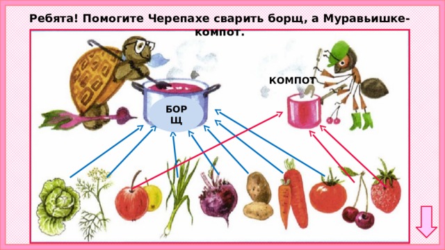 Ребята! Помогите Черепахе сварить борщ, а Муравьишке-компот. КОМПОТ БОРЩ 