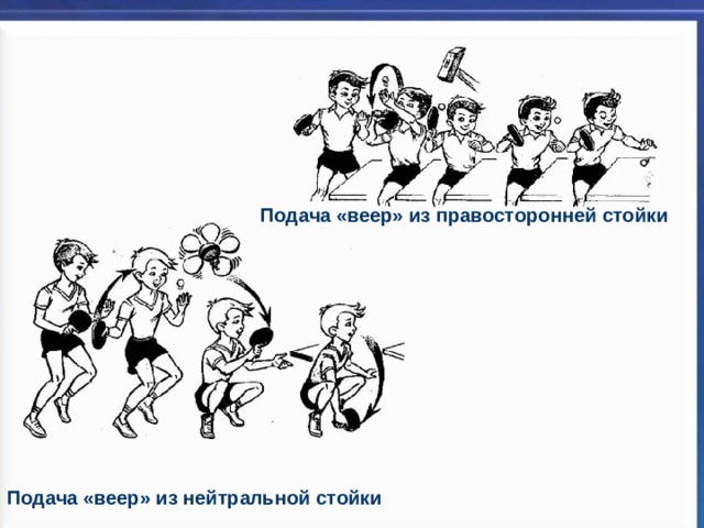                                                                      Подача «веер» из правосторонней стойки  Подача «веер» из нейтральной стойки 