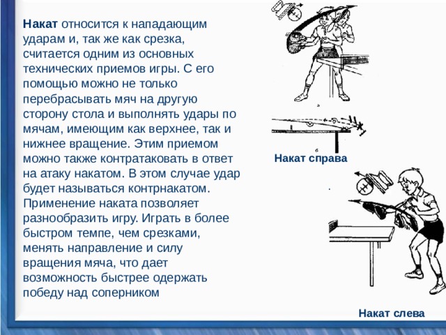 .                                     Накат справа Накат относится к нападающим ударам и, так же как срезка, считается одним из основных технических приемов игры. С его помощью можно не только перебрасывать мяч на другую сторону стола и выполнять удары по мячам, имеющим как верхнее, так и нижнее вращение. Этим приемом можно также контратаковать в ответ на атаку накатом. В этом случае удар будет называться контрнакатом. Применение наката позволяет разнообразить игру. Играть в более быстром темпе, чем срезками, менять направление и силу вращения мяча, что дает возможность быстрее одержать победу над соперником .                                     Накат слева  