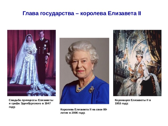 Глава государства – королева Елизавета II Коронация Елизаветы II в 1953 году. Свадьба принцессы Елизаветы и графа Эдинбургского в 1947 году. Королева Елизавета II на свое 80-летие в 2006 году.  