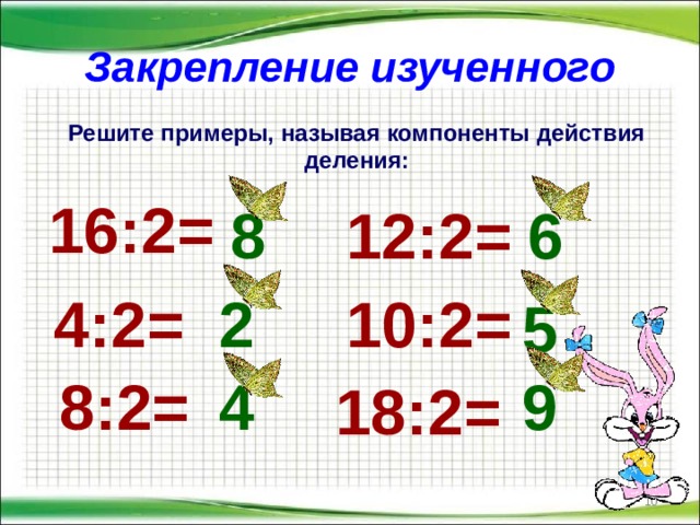 Закрепление изученного Решите примеры, называя компоненты действия деления: 16:2= 8 6 12:2= 2 10:2= 4:2= 5 4 8:2= 9 18:2=  