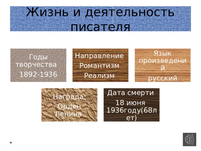 Жизнь и деятельность писателя Годы творчества Направление Язык произведений 1892-1936 Романтизм русский Реализм Награда: Дата смерти Орден Ленина 18 июня 1936году(68лет) 