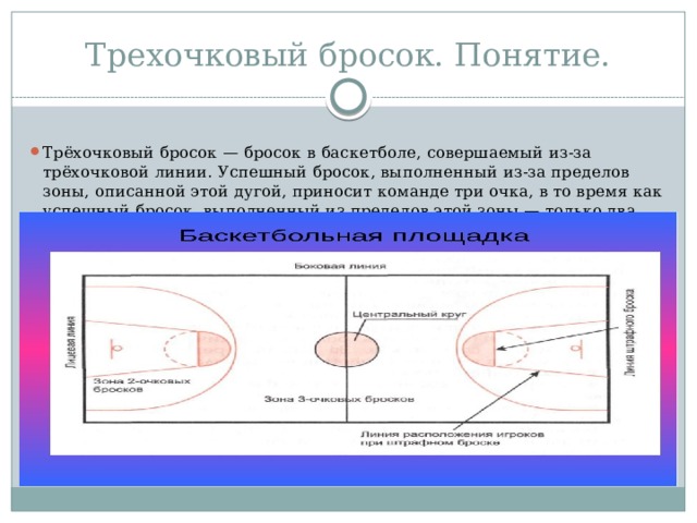 Трехочковый бросок. Понятие. Трёхочковый бросок — бросок в баскетболе, совершаемый из-за трёхочковой линии. Успешный бросок, выполненный из-за пределов зоны, описанной этой дугой, приносит команде три очка, в то время как успешный бросок, выполненный из пределов этой зоны — только два. 