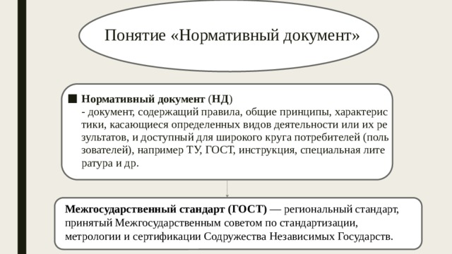 Понятие «Нормативный документ» Нормативный документ  ( НД ) - документ, содержащий правила, общие принципы, характеристики, касающиеся определенных видов деятельности или их результатов, и доступный для широкого круга потребителей (пользователей), например ТУ, ГОСТ, инструкция, специальная литература и др. Межгосударственный стандарт (ГОСТ) — региональный стандарт, принятый Межгосударственным советом по стандартизации, метрологии и сертификации Содружества Независимых Государств. 