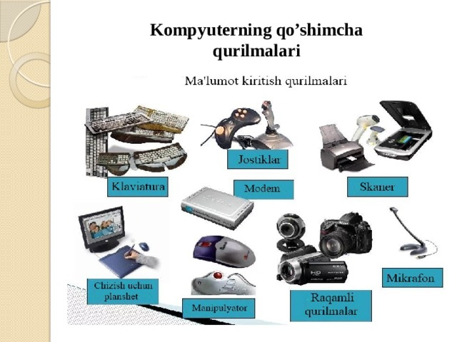 Kompyuterning qo’shimcha qurilmalari 