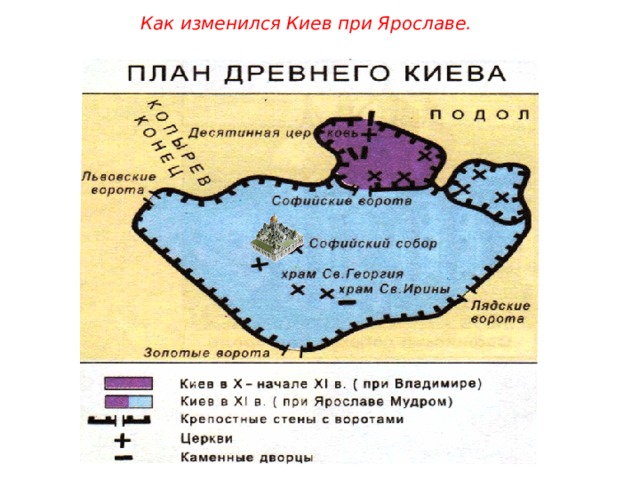 Как изменился Киев при Ярославе. 