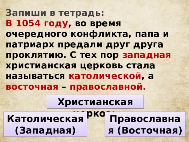 Запиши в тетрадь:  В 1054 году , во время очередного конфликта, папа и патриарх предали друг друга проклятию. С тех пор западная христианская церковь стала называться католической , а восточная – православной.  Христианская церковь Католическая (Западная) Православная (Восточная) 