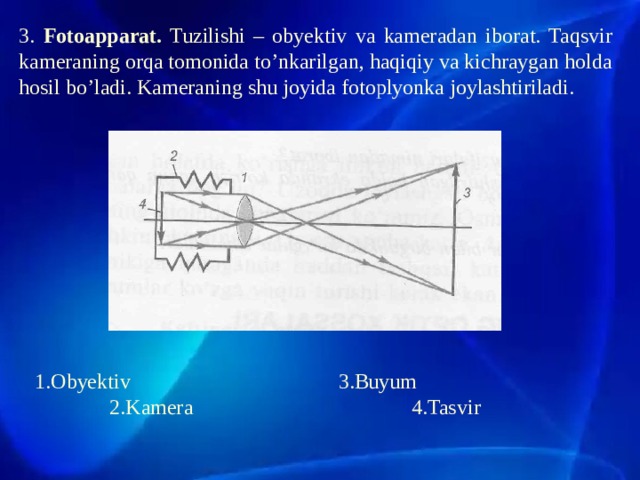 3. Fotoapparat. Tuzilishi – obyektiv va kameradan iborat. Taqsvir kameraning orqa tomonida to’nkarilgan, haqiqiy va kichraygan holda hosil bo’ladi. Kameraning shu joyida fotoplyonka joylashtiriladi.  1.Obyektiv 3.Buyum  2.Kamera 4.Tasvir Тил ижтимоий ҳодисадир . бахтиёр дақиқаларда – раҳбар,  