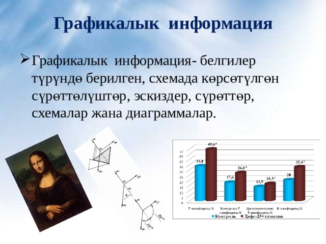 Графикалык информация Графикалык информация - белгилер түрүндө берилген, схемада көрсөтүлгөн сүрөттөлүштөр, эскиздер, сүрөттөр, схемалар жана диаграммалар. 