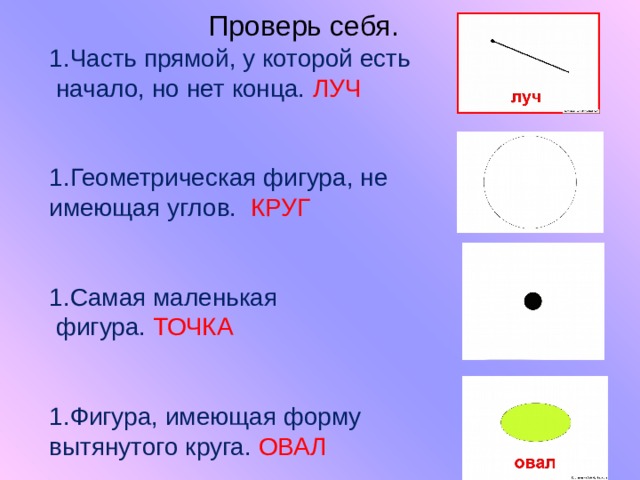  Проверь себя. Часть прямой, у которой есть  начало, но нет конца. ЛУЧ Геометрическая фигура, не имеющая углов. КРУГ Самая маленькая  фигура. ТОЧКА Фигура, имеющая форму вытянутого круга. ОВАЛ 