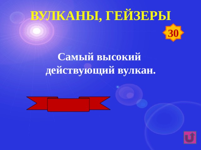 Вулканы, гейзеры 30 Самый высокий действующий вулкан. Льюльяйльяко 
