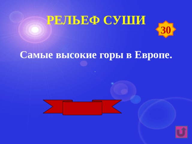 Рельеф суши 30 Самые высокие горы в Европе. Альпы 