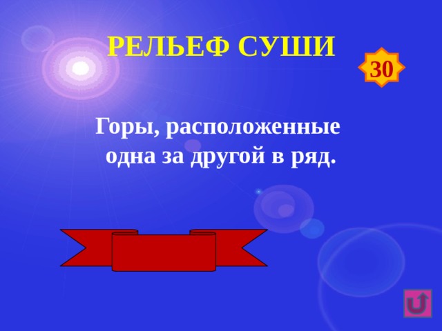 Рельеф суши 30 Горы, расположенные одна за другой в ряд. Горный хребет 