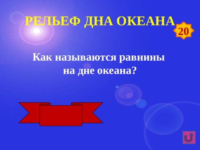 Рельеф дна океана 20 Как называются равнины на дне океана?  Котловины 