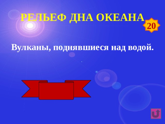 Рельеф дна океана 20 Вулканы, поднявшиеся над водой.  Острова 
