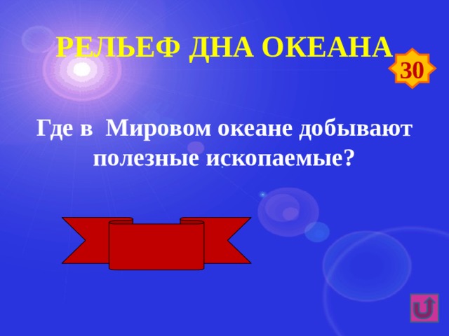 Рельеф дна океана 30 Где в Мировом океане добывают полезные ископаемые?  На шельфе 