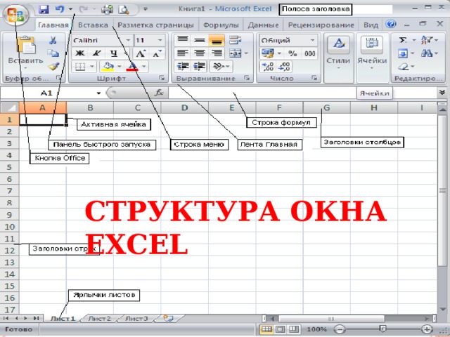 Структура окна Excel 