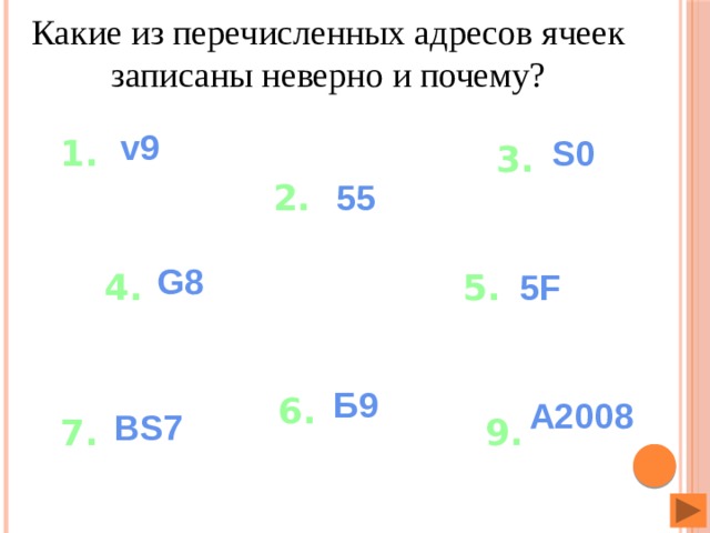 Какие из перечисленных адресов ячеек записаны неверно и почему? v9 S0 1. 3. 55 2. G8 5F 5. 4. Б9 6. A2008 BS7 9. 7. 