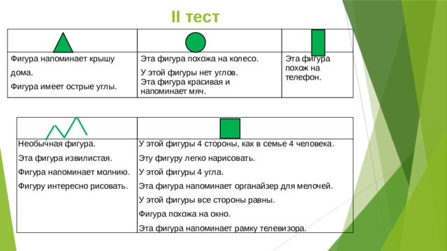 II тест Фигура напоминает крышу дома. Эта фигура похожа на колесо. Фигура имеет острые углы. Эта фигура похож на телефон. У этой фигуры нет углов. Эта фигура красивая и напоминает мяч. Необычная фигура. У этой фигуры 4 стороны, как в семье 4 человека. Эта фигура извилистая. Фигура напоминает молнию. Эту фигуру легко нарисовать. Фигуру интересно рисовать. У этой фигуры 4 угла. Эта фигура напоминает органайзер для мелочей. У этой фигуры все стороны равны. Фигура похожа на окно. Эта фигура напоминает рамку телевизора. 