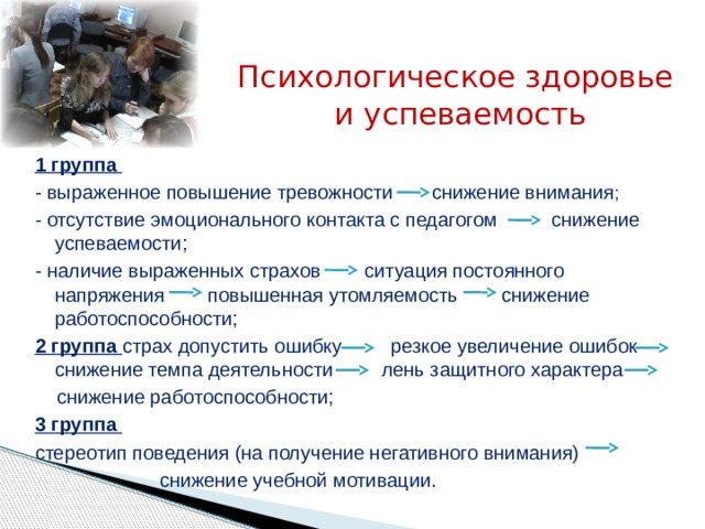 Психологическое здоровье  и успеваемость 1 группа - выраженное повышение тревожности - отсутствие эмоционального контакта с педагогом снижение успеваемости; - наличие выраженных страхов ситуация постоянного напряжения повышенная утомляемость снижение работоспособности; 2 группа страх допустить ошибку резкое увеличение ошибок снижение темпа деятельности лень защитного характера  снижение работоспособности; 3 группа стереотип поведения (на получение негативного внимания)  снижение учебной мотивации. снижение внимания ; 