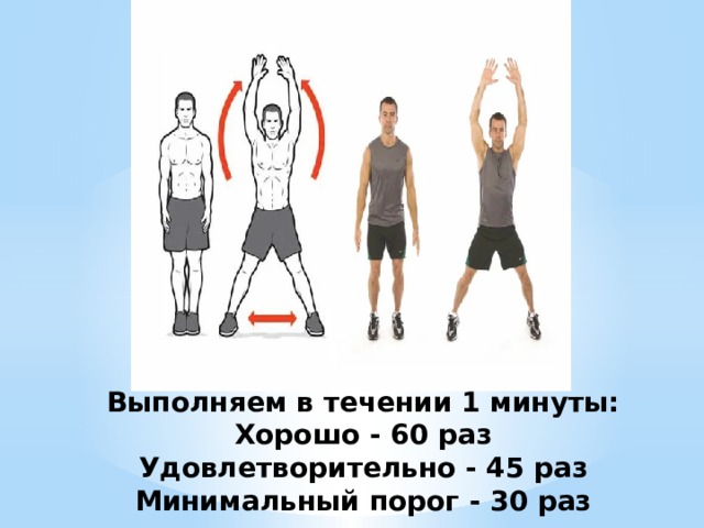 Выполняем в течении 1 минуты:  Хорошо - 60 раз  Удовлетворительно - 45 раз  Минимальный порог - 30 раз 