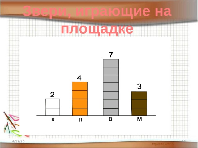 Звери, играющие на площадке 4/13/20  