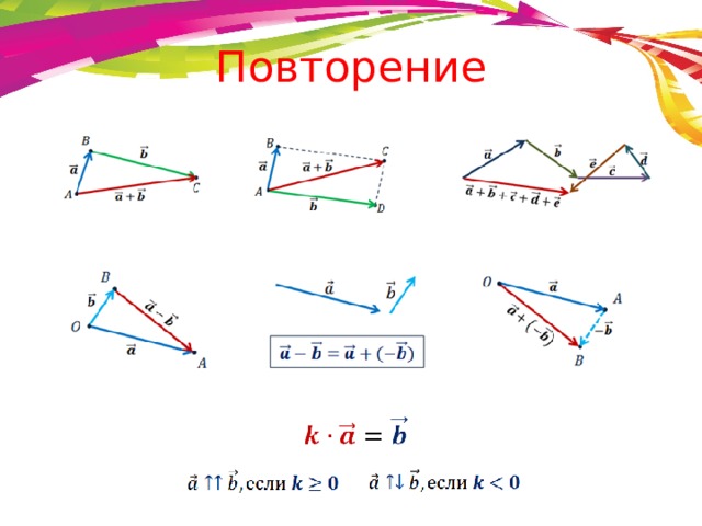Повторение 
