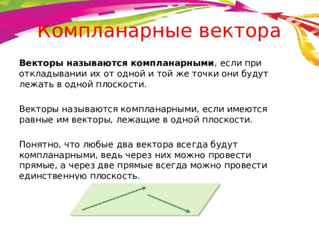 Компланарные вектора Векторы называются компланарными , если при откладывании их от одной и той же точки они будут лежать в одной плоскости. Векторы называются компланарными, если имеются равные им векторы, лежащие в одной плоскости. Понятно, что любые два вектора всегда будут компланарными, ведь через них можно провести прямые, а через две прямые всегда можно провести единственную плоскость. 
