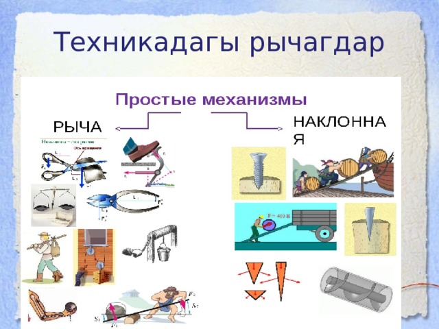 Техникадагы рычагдар 