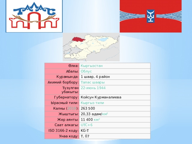 Өлкө: Абалы: Курамында: 1 шаар, 4 район Акимий борбору: Түзүлгөн убакыты: Губернатору: 22-июнь   1944 Ырасмый тили: Койсун Курманалиева Калкы ( 2019 ): Жыштыгы: 263 500 Жер аянты: 20,33 адам/ км² Саат алкагы: 11 400  км² ISO 3166-2   коду: Унаа коду: KG-T T, 07 