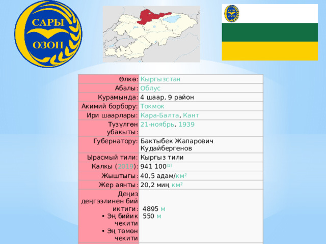 Өлкө: Абалы: Курамында: 4 шаар, 9 район Акимий борбору: Ири шаарлары: Кара-Балта ,  Кант Түзүлгөн убакыты: 21-ноябрь ,  1939 Губернатору: Бактыбек Жапарович Кудайбергенов Ырасмый тили: Кыргыз тили Калкы ( 2019 ): 941 100 [1] Жыштыгы: 40,5 адам/ км² Жер аянты: 20,2 миң  км² Деңиз  деңгээлинен бийиктиги:   • Эң бийик чекити   • Эң төмөн чекити     4895  м   550  м Саат алкагы: ISO 3166-2   коду: KG-C Унаа коду: C, S, 08 