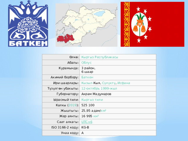 Өлкө: Абалы: Курамында: Акимий борбору: 3 район,  6 шаар Ири шаарлары: Кызыл- Кыя ,  Сүлүктү ,  Исфана Түзүлгөн убакыты: 12-октябрь   1999-жыл Губернатору: Акрам Мадумаров Ырасмый тили: Калкы ( 2019 ): 525 100 Жыштыгы: 25,95 адам/ км² Жер аянты: 16 995  км² Саат алкагы: ISO 3166-2   коду: KG-B Унаа коду: A 