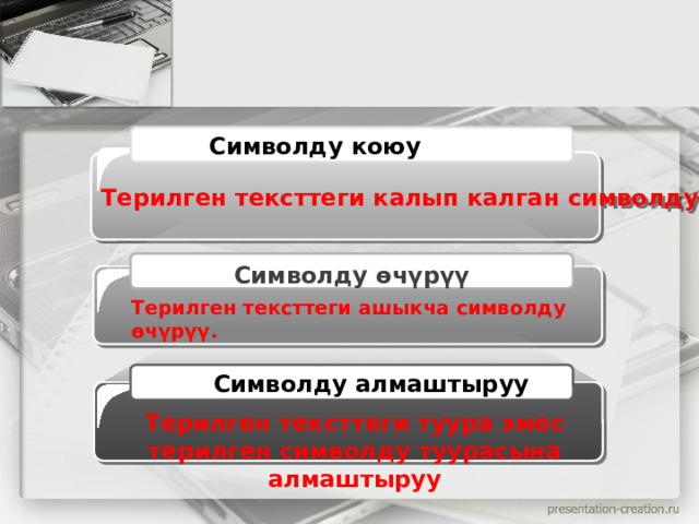   Символду коюу Терилген тексттеги калып калган символду коюу. Символду өчүрүү Терилген тексттеги ашыкча символду өчүрүү.   Символду алмаштыруу Терилген тексттеги туура эмес терилген символду туурасына алмаштыруу 