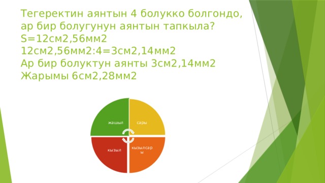сары кызылсары кызыл Тегеректин аянтын 4 болукко болгондо, ар бир болугунун аянтын тапкыла?  S=12см2,56мм2  12см2,56мм2:4=3см2,14мм2  Ар бир болуктун аянты 3см2,14мм2  Жарымы 6см2,28мм2 жашыл 