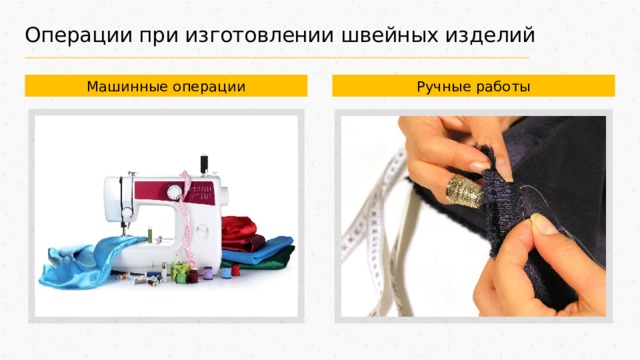 Операции при изготовлении швейных изделий Машинные операции Ручные работы 