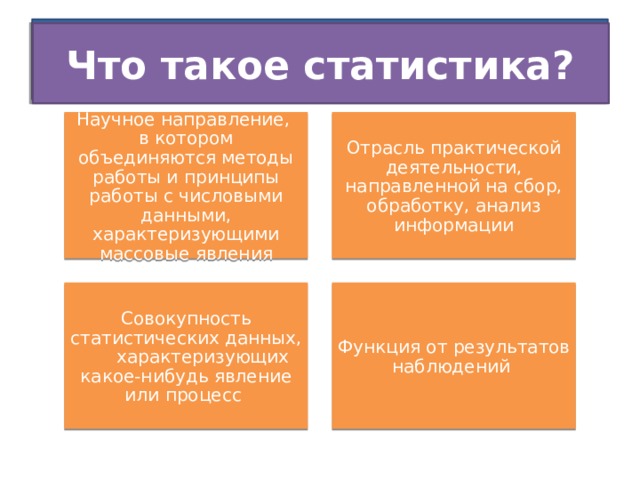 Что такое статистика? Что такое статистика? Научное направление, в котором объединяются методы работы и принципы работы с числовыми данными, характеризующими массовые явления Отрасль практической деятельности, направленной на сбор, обработку, анализ информации Совокупность статистических данных, характеризующих какое-нибудь явление или процесс Функция от результатов наблюдений 