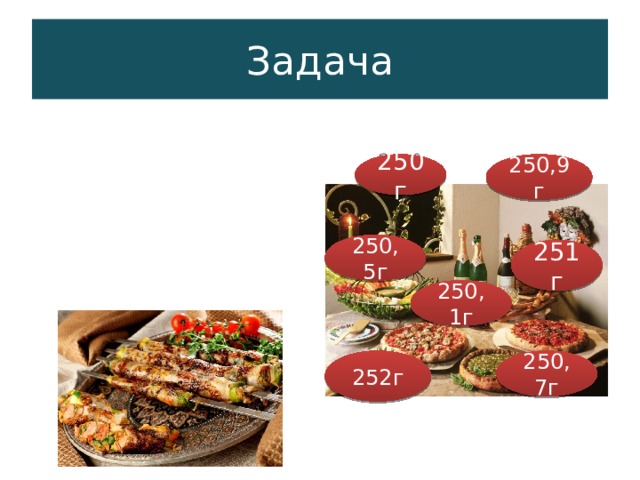 250,5 г  250,5 г  250,5 г  Задача Вопрос: Какую из характеристик удобно отметить в результате взвешивания? При выпуске продукции на предприятии общественного питания произвели завес выпускаемых блюд и получили результаты 250г 250,9г 250,5г 251г 250,1г 252г 250,7г 