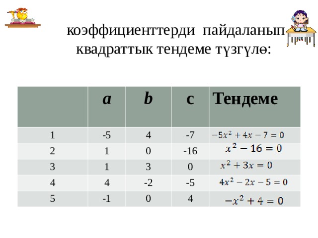  коэффициенттерди пайдаланып квадраттык тендеме түзгүлө: a 1 2 b -5 c 1 3 4 1 4 Тендеме 0 -7 -16 4 3 5 -2 0 -1 -5 0 4 