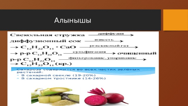  Алынышы 