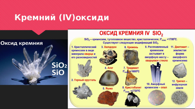 Кремний (IV)оксиди 