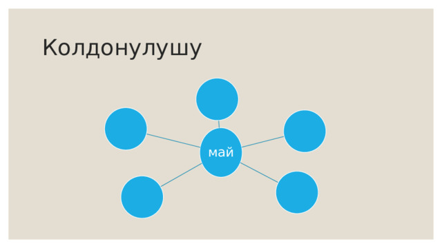 Колдонулушу май 