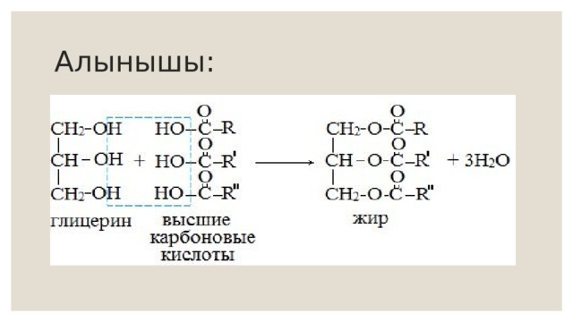 Алынышы: 
