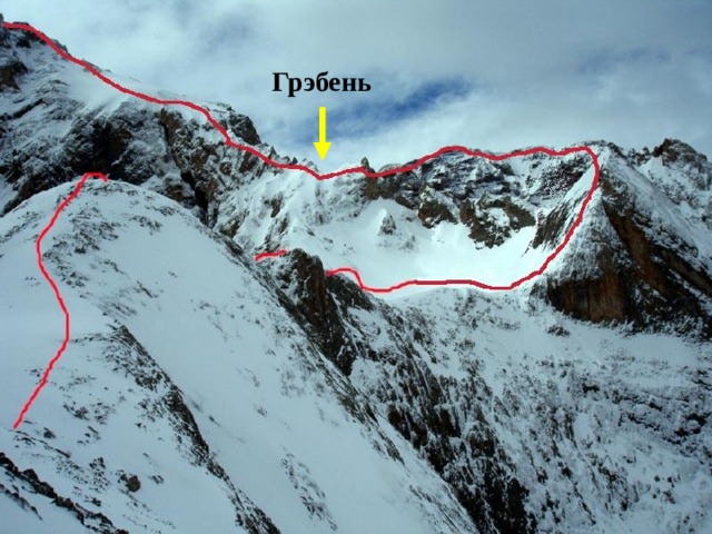 Грэбень 