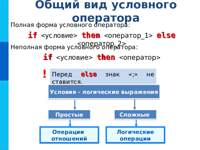 Общий вид условного оператора Полная форма условного оператора: if  then  else   Неполная форма условного оператора: if   then  ! Перед else знак «;» не ставится. Условия - логические выражения Простые Сложные Операции отношений Логические операции 
