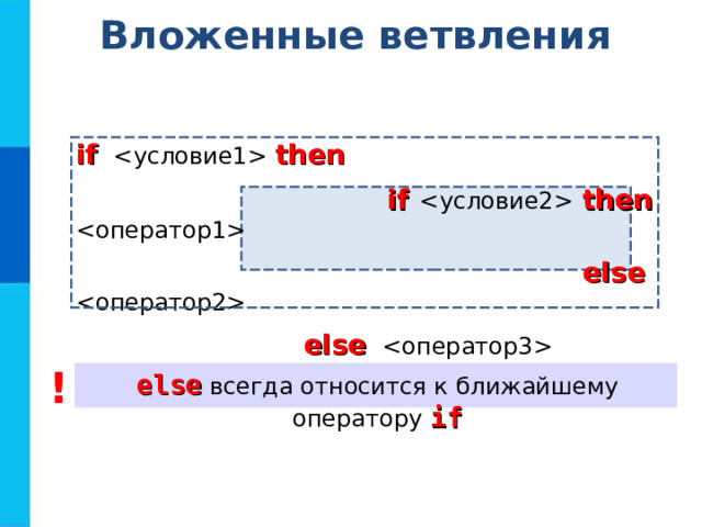 Вложенные ветвления if   then  if  then    else    else   ! else всегда относится к ближайшему оператору if 