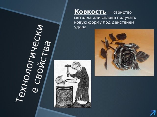 Технологические свойства Ковкость – свойство металла или сплава получать новую форму под действием удара 