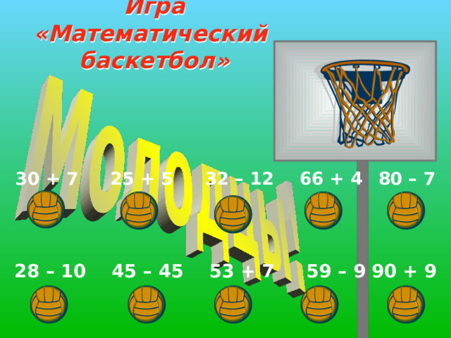 Игра «Математический  баскетбол» 30 + 7  25 + 5  32 – 12  66 + 4  80 – 7  28 – 10  45 – 45  53 + 7  59 – 9  90 + 9  
