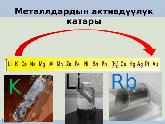 Металлдардын активдүүлүк катары Li Rb K 